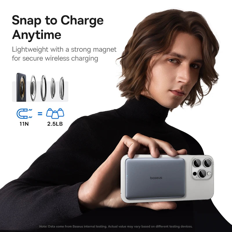 Batterie Externe Magnétique Baseus 5000mAh (20W)