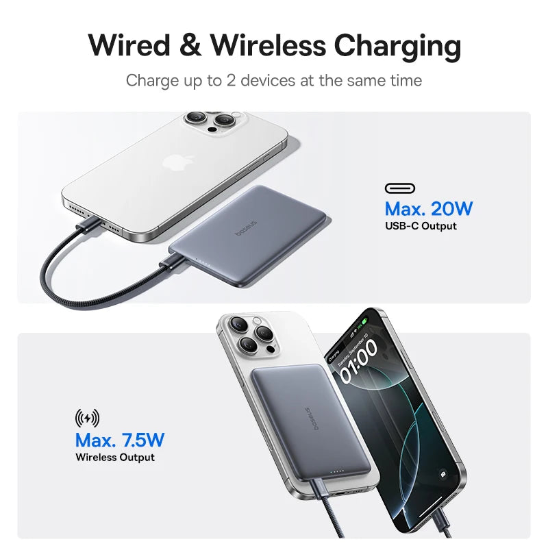 Batterie Externe Magnétique Baseus 5000mAh (20W)